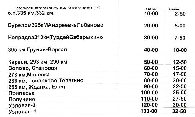 стоимость проезда в пригородных