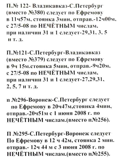 дополнительная информация