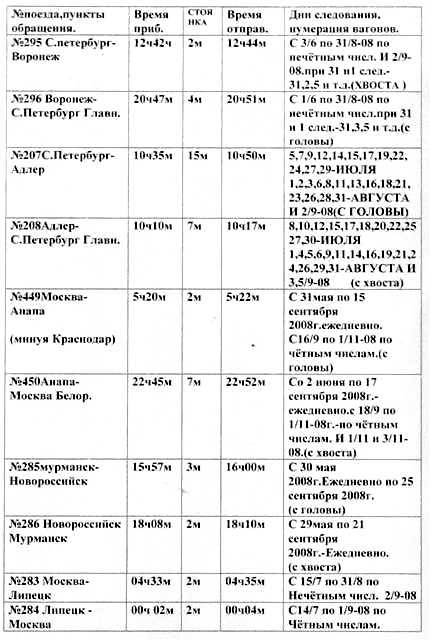летнее расписание лист 2