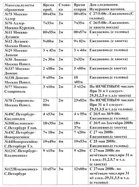 летнее расписание лист 4
